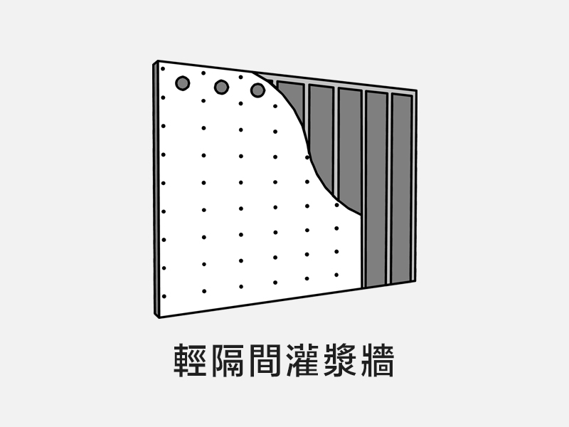 輕隔間灌漿牆